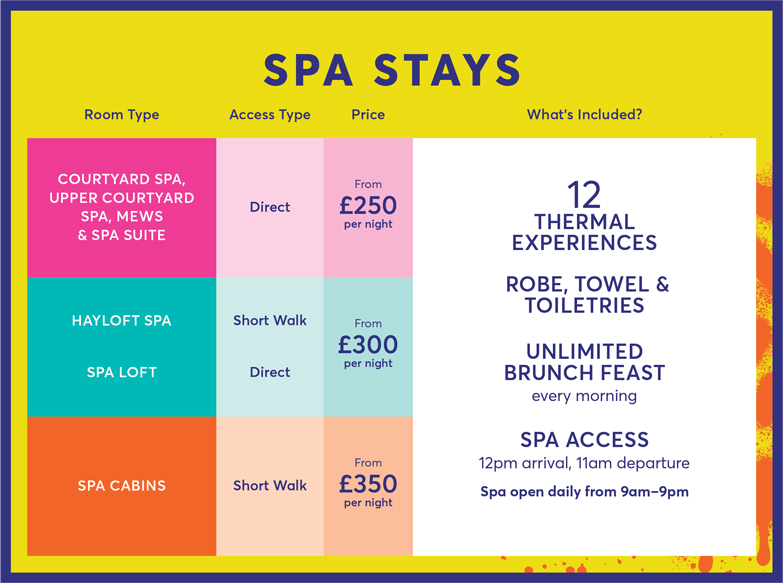 Spa Days timetable