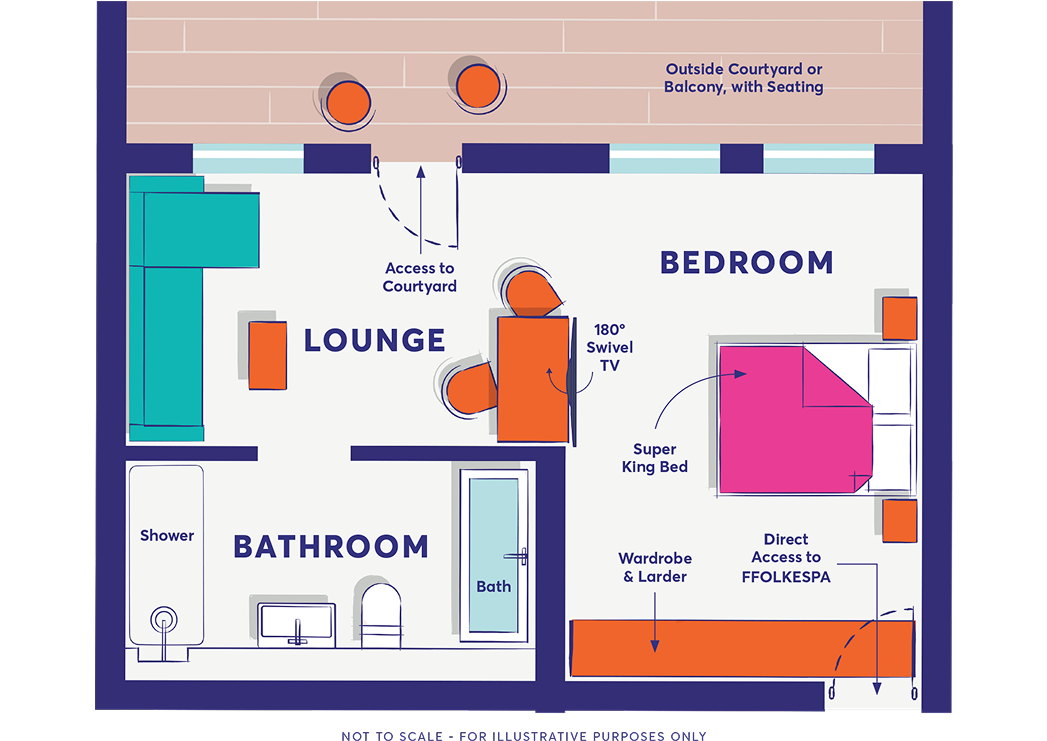 Spa Suite